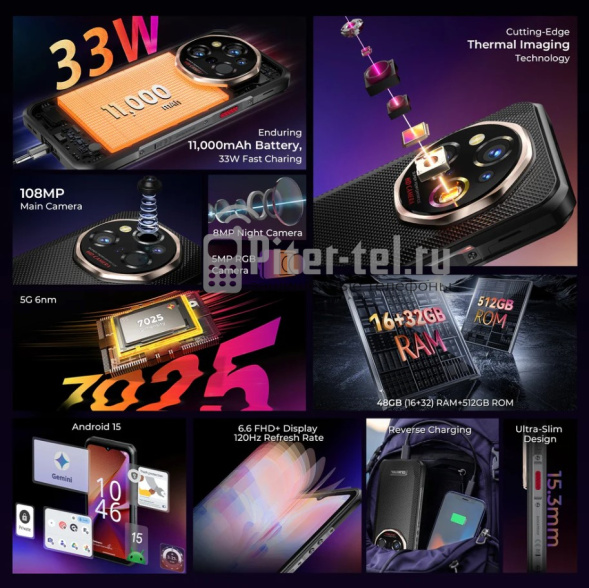 Смартфон Oukitel WP55 Ultra 16/512Gb Black