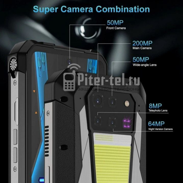 Смартфон Unihertz Tank 3 Pro 18/512Gb