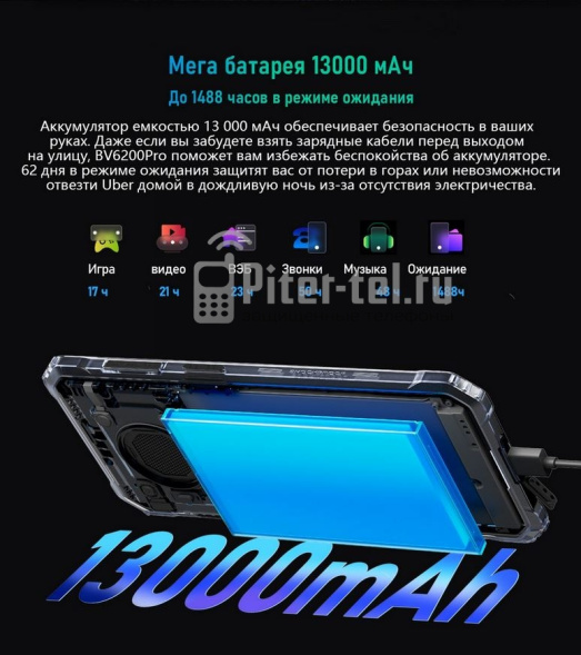 Смартфон Blackview BV6200 Pro 4/128Gb Green