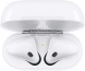 Наушники Apple AirPods (2nd generation) White