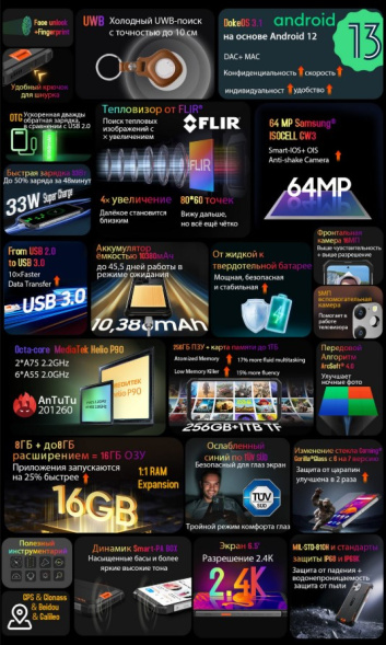 Смартфон Blackview BV8900 8/256Gb Green